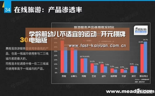 开云体育服务