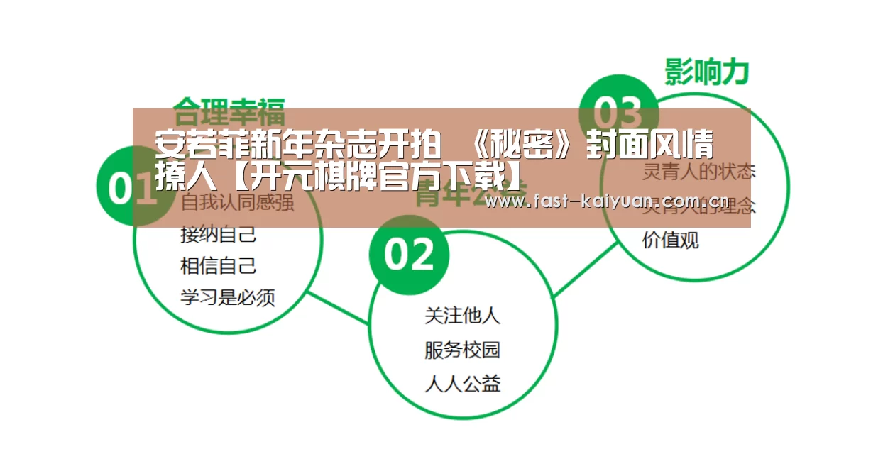 安若菲新年杂志开拍 《秘密》封面风情撩人【开元棋牌官方下载】(图1) 开云体育服务